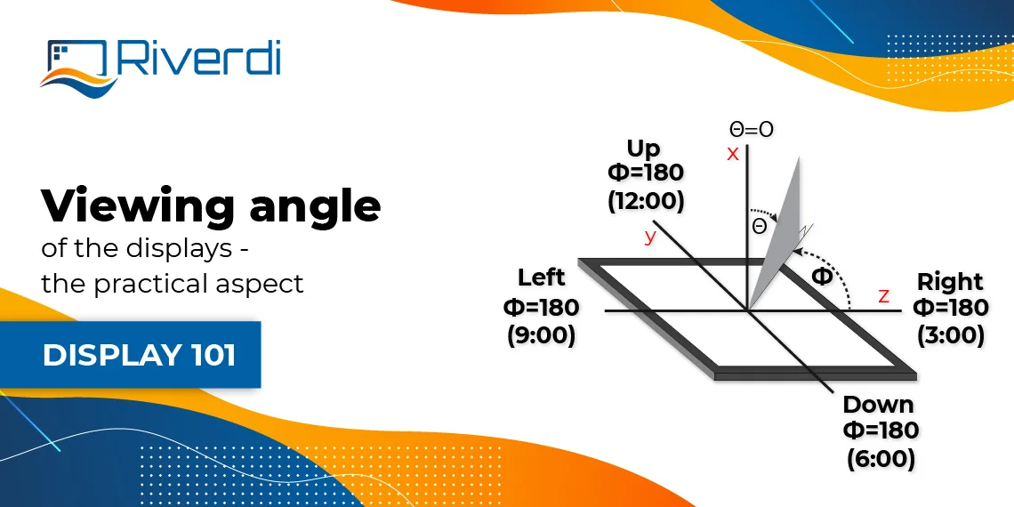 Led Screen Viewing Angles