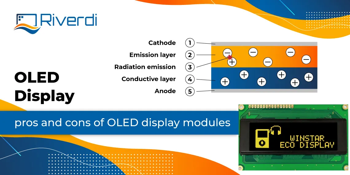 Unterschied sowie Vorteile von LCD, TFT und OLED Displays und