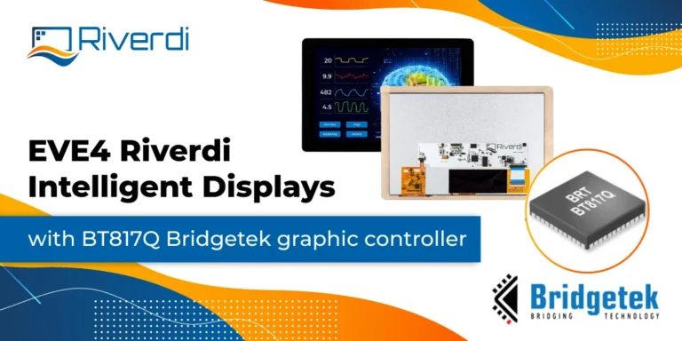 Pantallas inteligentes EVE4 Riverdi con controlador gráfico Bridgetek BT817Q