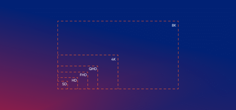 Screen resolution sizes – Get the greatest view for your project